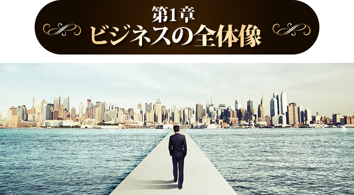 経営者育成塾 実践プログラム